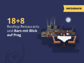 18+8 Rooftop Restaurants und Bars mit Blick auf Prag