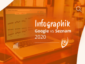 Infografik: Google vs. Seznam – Welche Suchmaschine wird häufiger genutzt in Tschechien? #2020